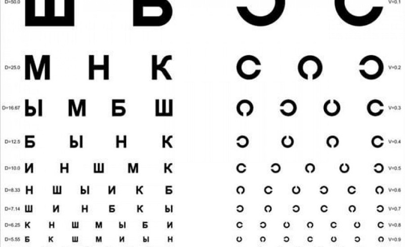 Проверяем зрение до и после занятий.